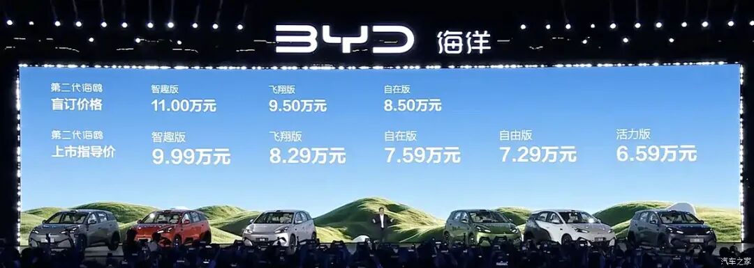 汽车之家