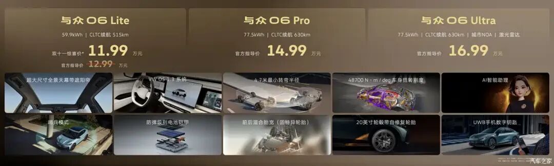 汽车之家