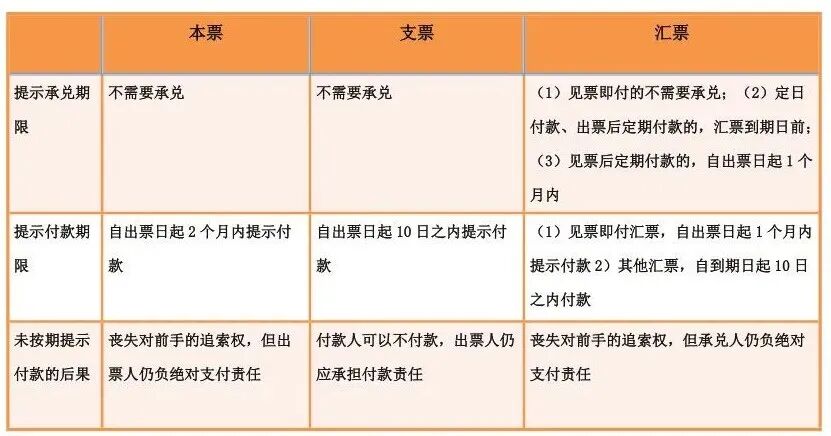 贸易顺差的公式_贸易顺差公式_贸易顺差怎么求