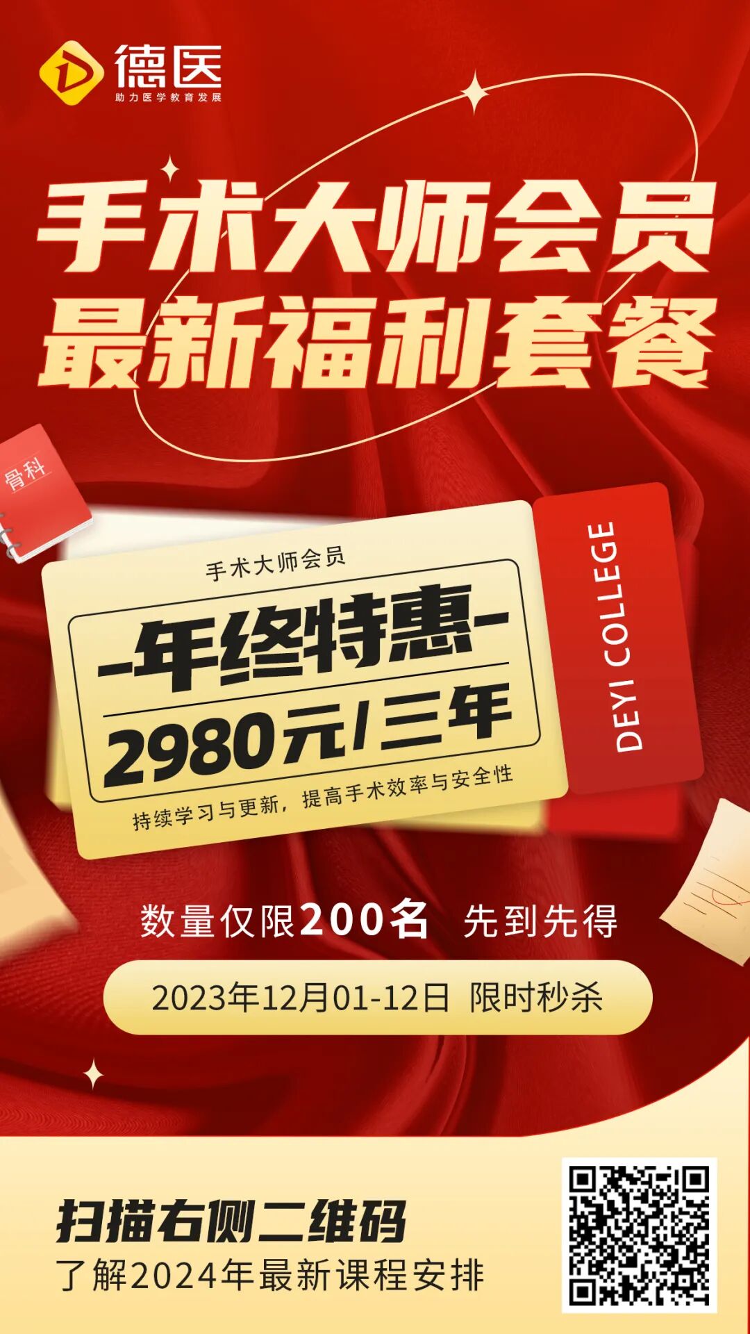 医用缝合包怎么包骨科精读 ｜ 缝合打包跨供区加压法植皮修复皮瓣移植供区创面！_https://www.jmylbn.com_新闻资讯_第7张