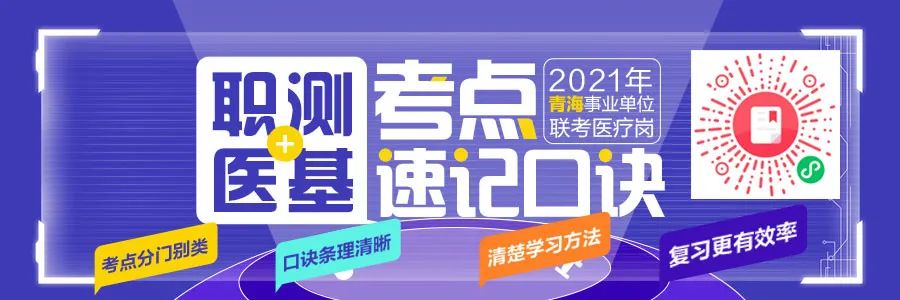 【官方】2020年健康管理师成绩查询入口已开通!