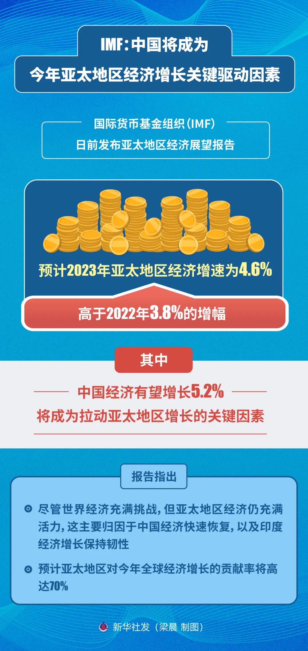 新闻热点重庆最新消息_重庆热点新闻_重庆热点新闻报料