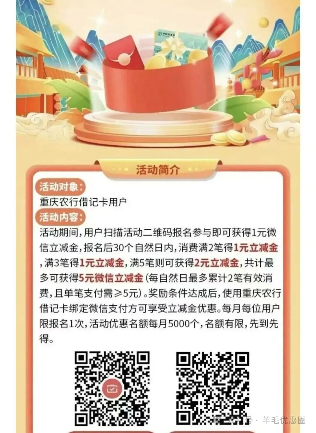重庆农行月月刷 - 线报酷
