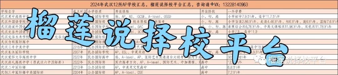 讀國際高中還是直接留學好_國際高中留學規劃_國際高中留學