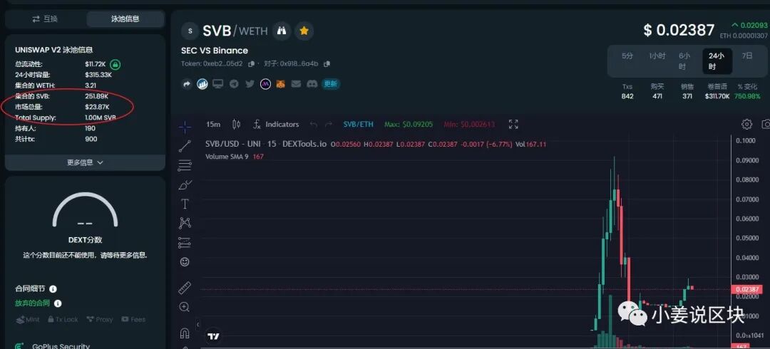 FTT利空出尽 全是利好 还有哪些抄底币值得埋伏 ？