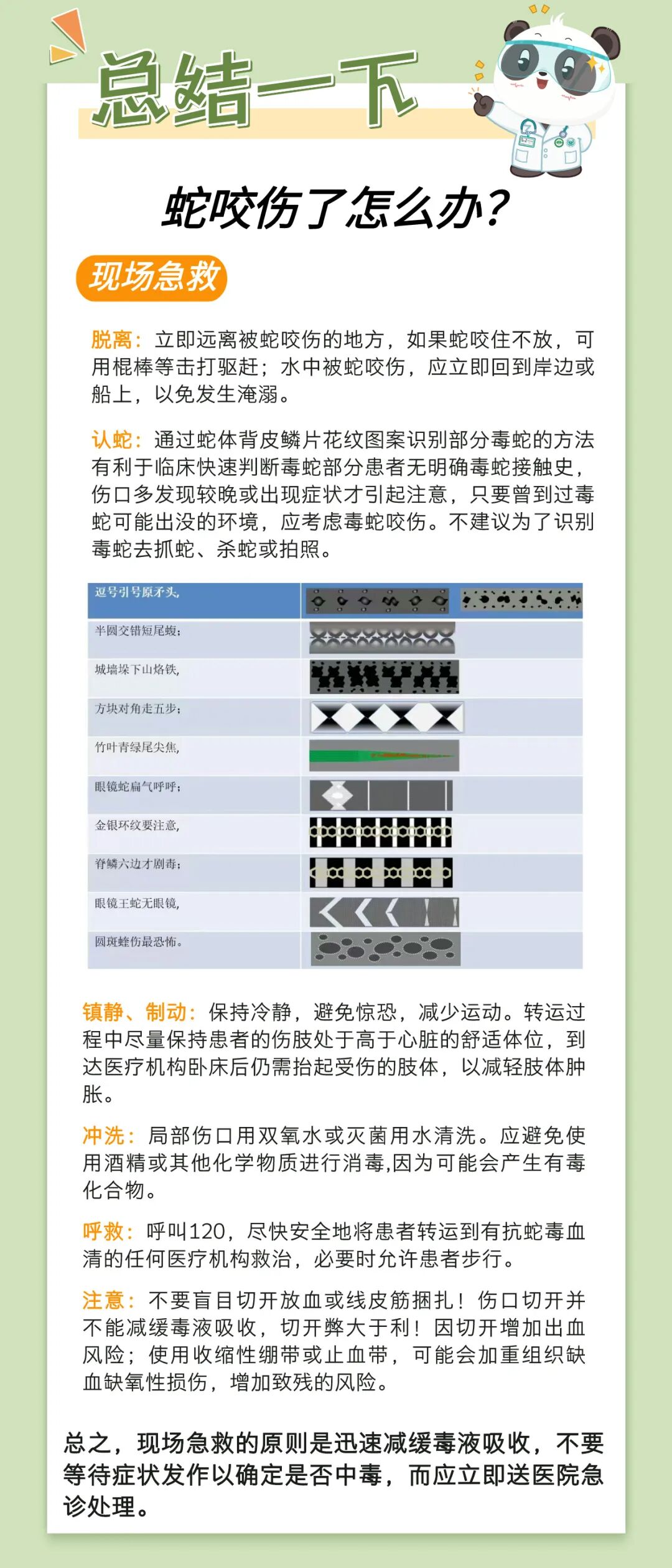 转存！四川省储备抗蛇毒血清医院名单来了插图5