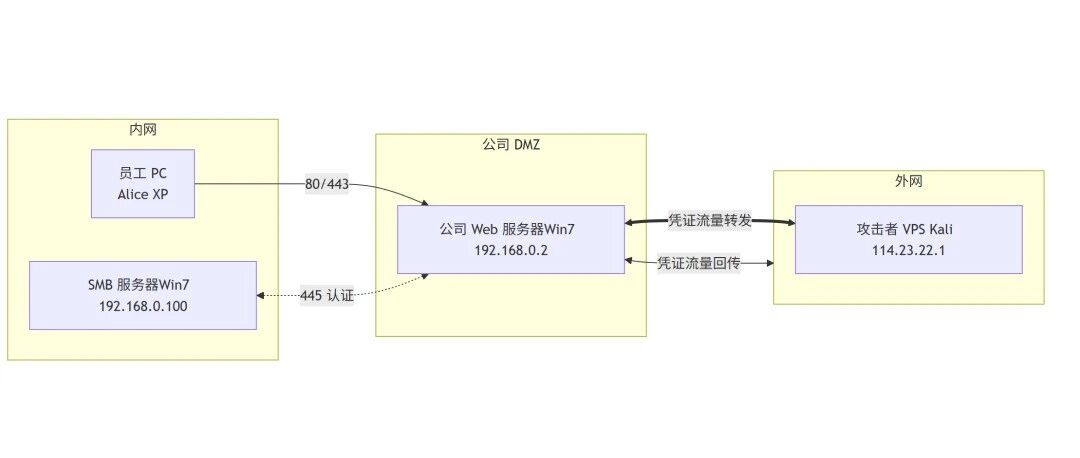 cover_image