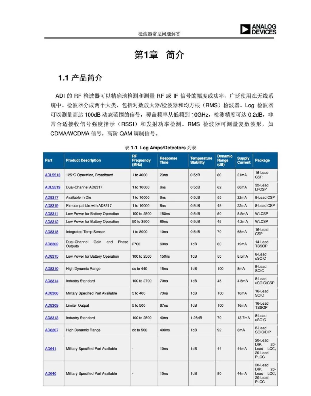 射频检波器常见应用问题解答(图2)