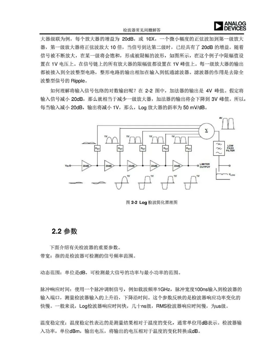 射频检波器常见应用问题解答(图5)