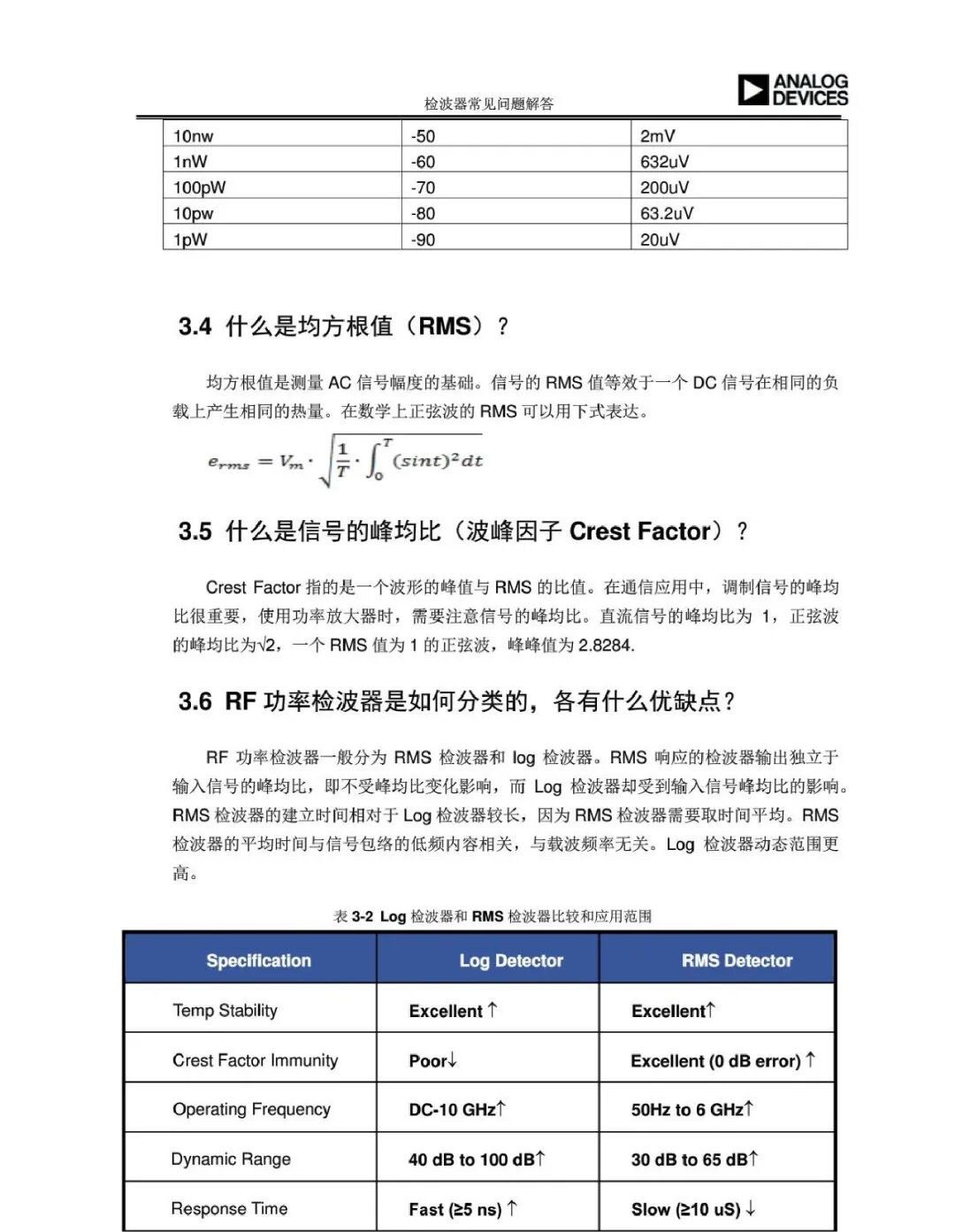 射频检波器常见应用问题解答(图7)