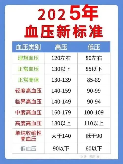 器械平板是什么等长运动：平板支撑、扎马步与靠墙静蹲对高血压控制的科学优势-上海聚慕医疗器械有限公司