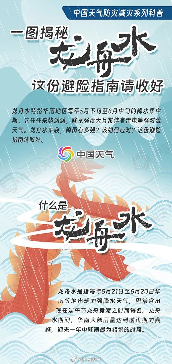 广东人将挑战暴雨上班30天