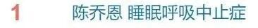 什么病需要上呼吸机40岁就终身佩戴呼吸机！奥运冠军自曝患上这种病，严重会致死_https://www.jmylbn.com_新闻资讯_第5张