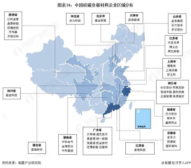 图表14：中国硅碳负极材料企业区域分布