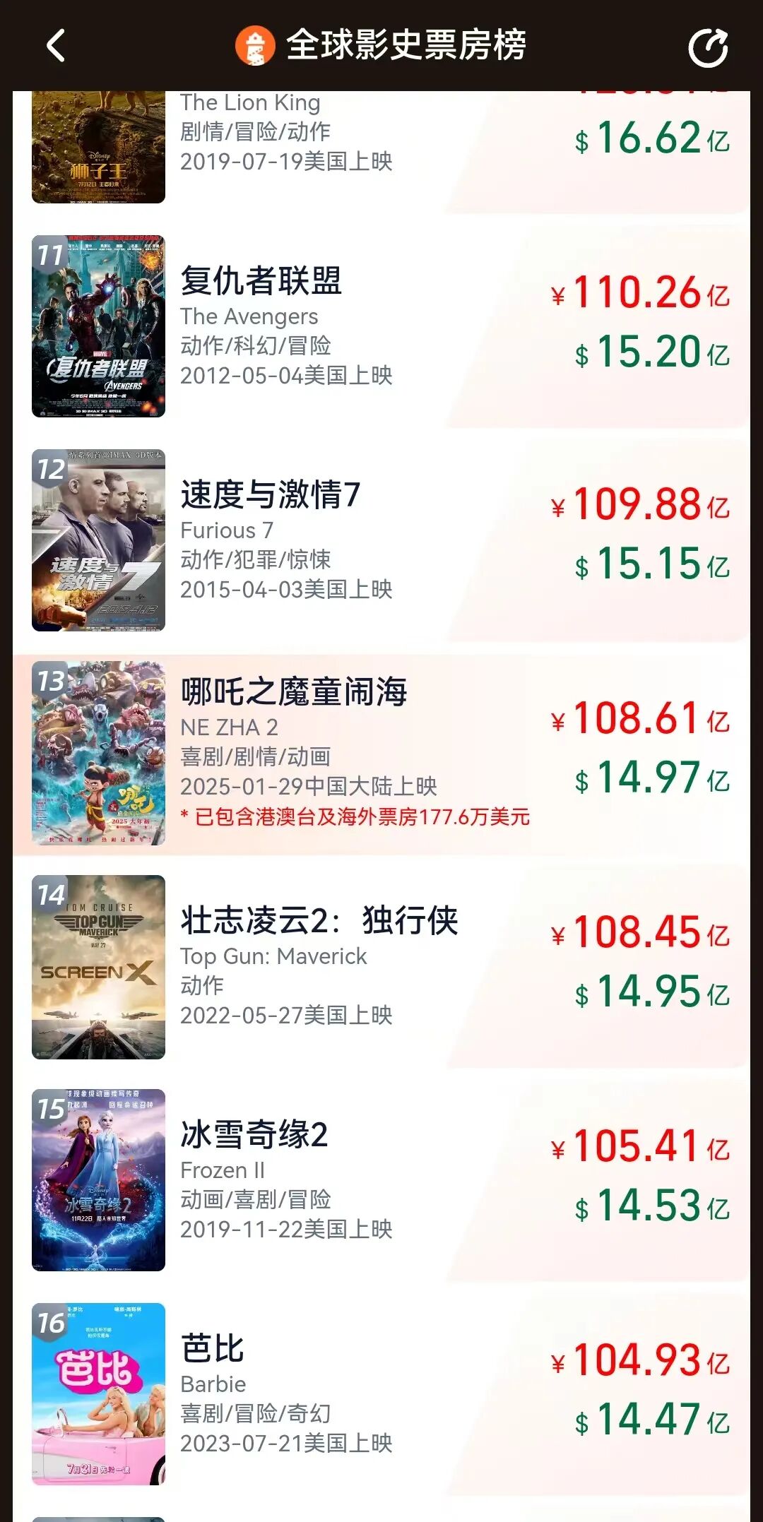 饺子，登顶！ 第5张