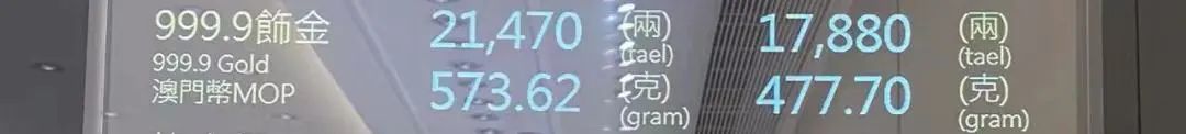 买黄金戒指多少克合适_买二手房合适还是买新房合适_现在买黄金合适吗