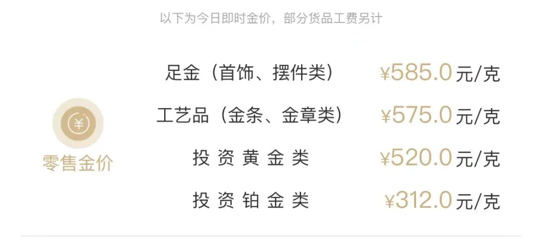 现在买黄金合适吗_买二手房合适还是买新房合适_买黄金戒指多少克合适