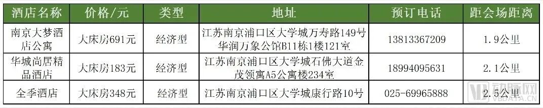 内窥镜导光束怎么更换【倒计时2天】CCME 南京内镜&手术机器人大会_https://www.jmylbn.com_新闻资讯_第4张