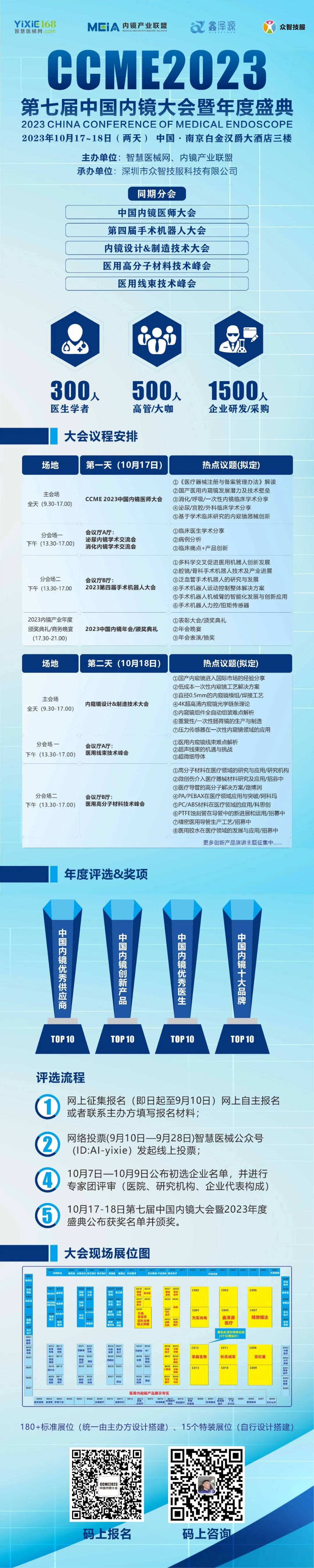 内窥镜电极怎么回事2023年1-4月内镜及配套耗材分类界定结果汇总来袭！_https://www.jmylbn.com_新闻资讯_第7张