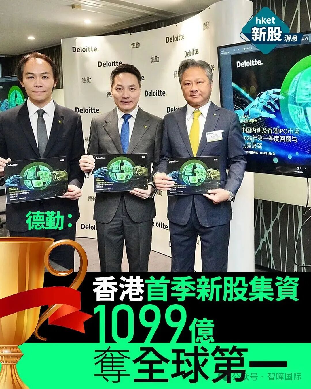 【新股IPO】德勤：香港首季新股集资1099亿夺全球第一
