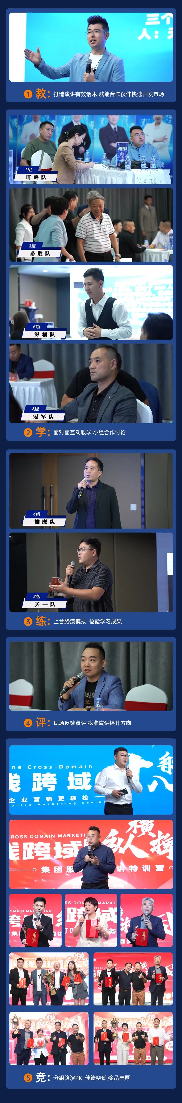 【企叮咚】《双线跨域营销之纵横捭阖·暨集团服务商销讲密训营》完美落幕！