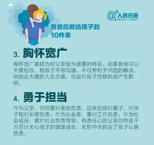 父亲的角色无法替代 孩子成长路上 这5件事妈妈别管 让爸爸做 小学语文教师杂志 微信公众号文章阅读 Wemp