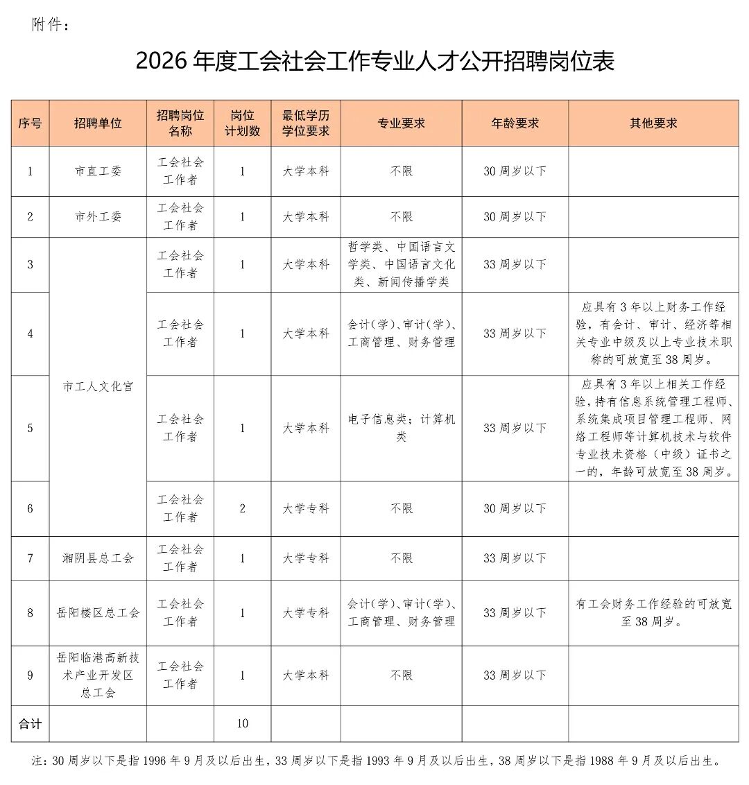 附件 副本.jpg