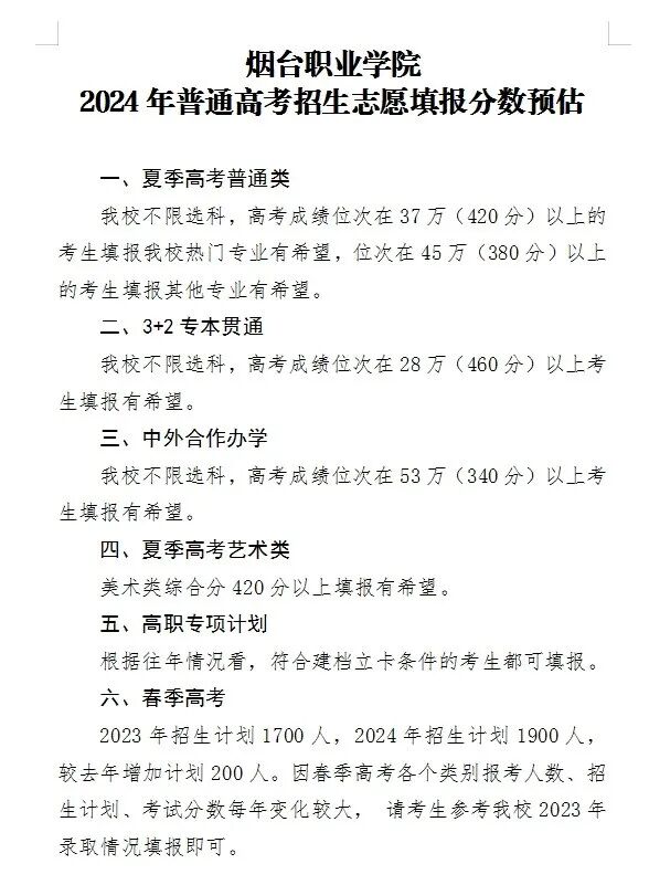 山東醫學高等專科院校錄取分數_2024年山東醫學高等專科學校錄取分數線及要求_山東醫學類專科學校錄取分數線