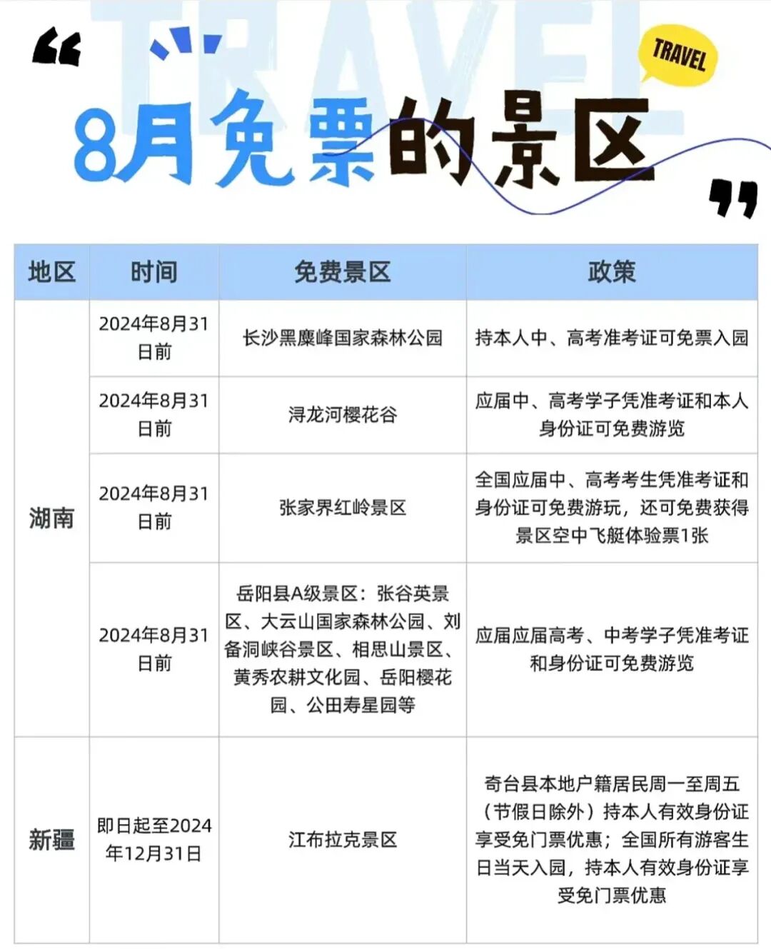 全国14省8月份免票景区汇总，快收藏起来吧