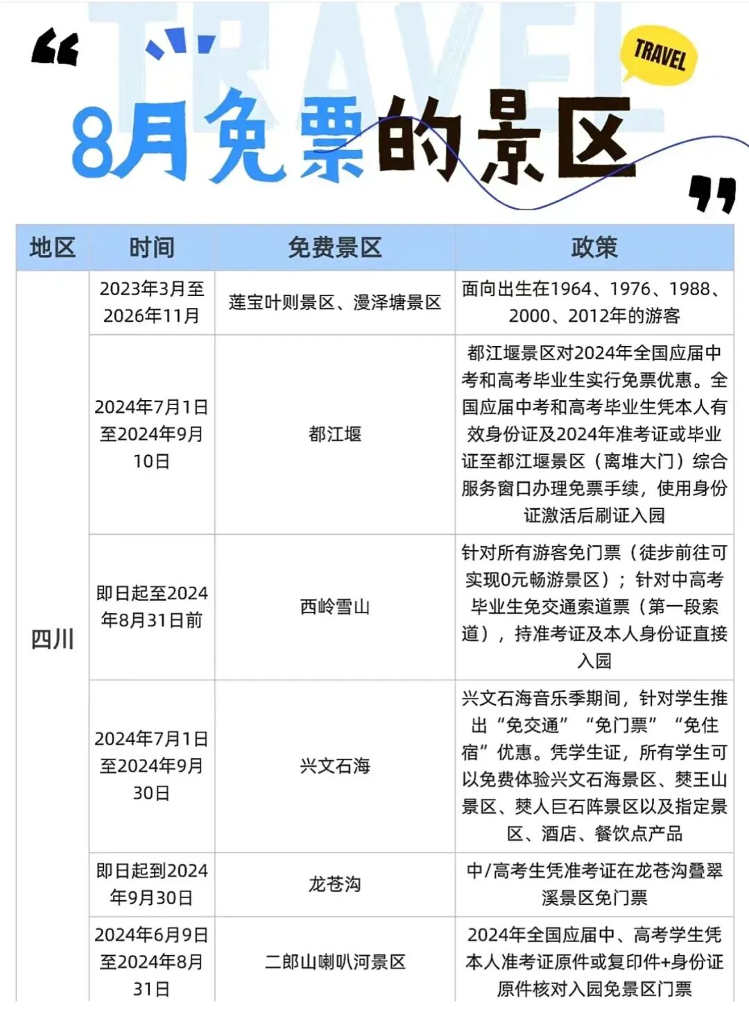 全国14省8月份免票景区汇总，快收藏起来吧