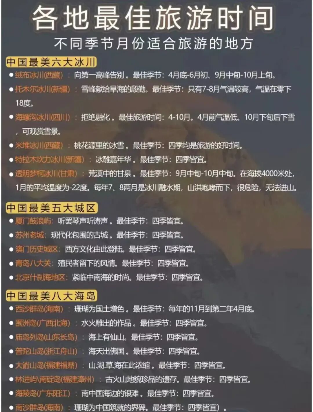 中国72个著名景点最佳旅游时间，以及旅游攻略汇总，快收藏吧