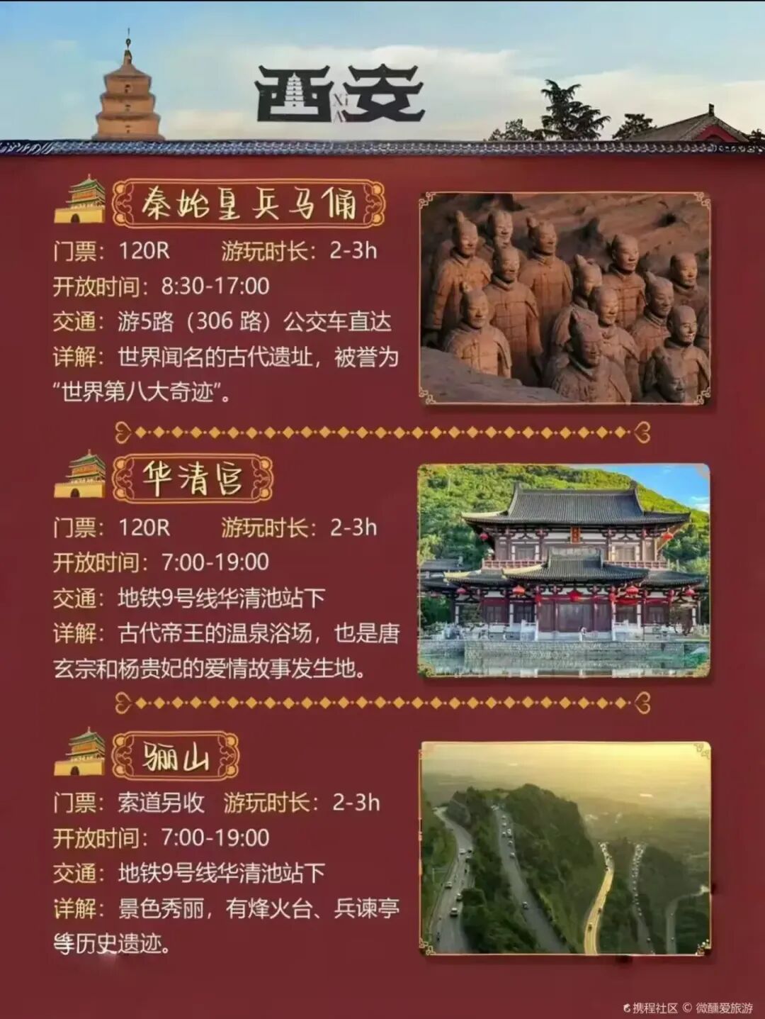 西安旅游全攻略就在这8张地图，收藏起来