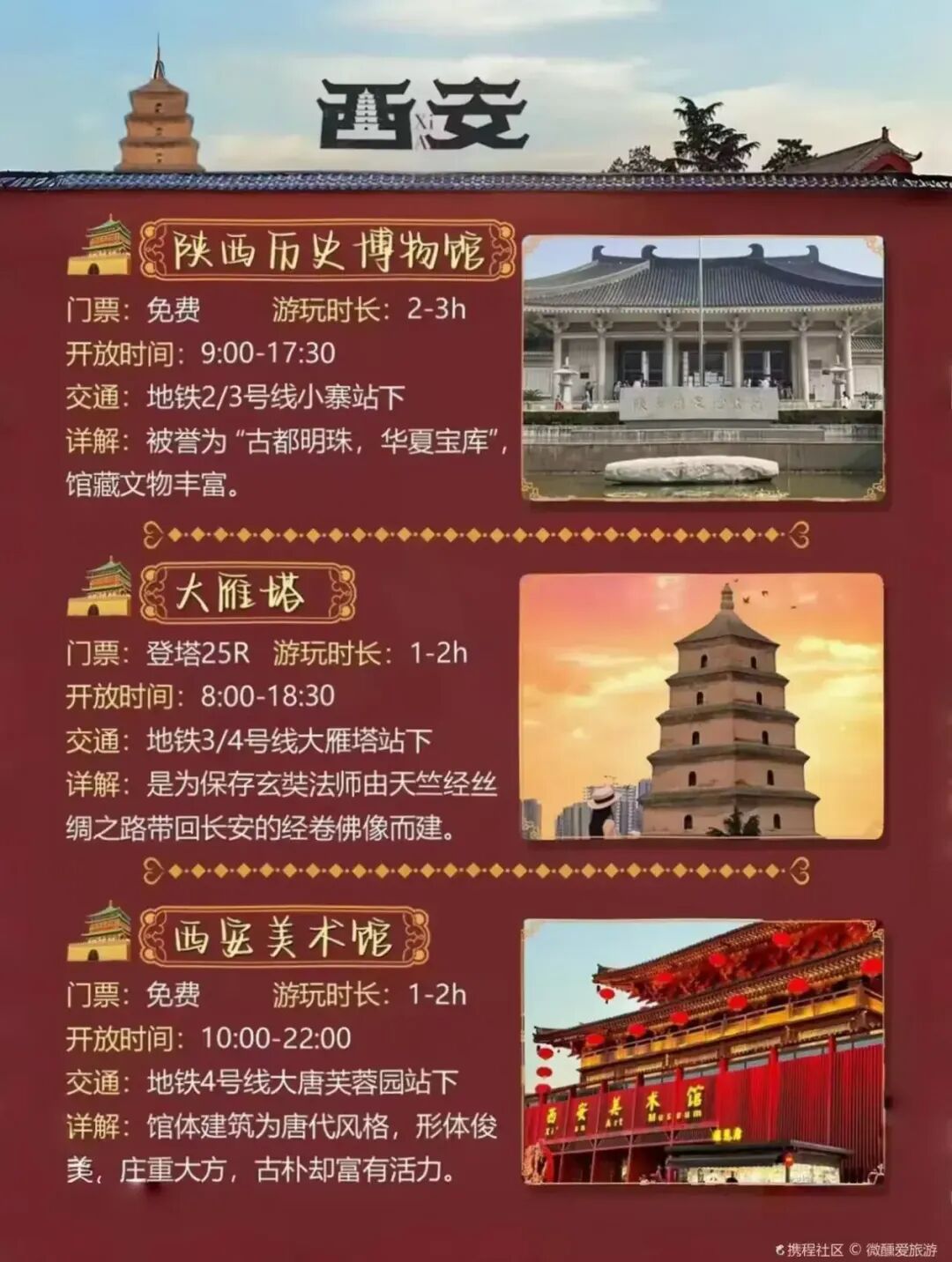 西安旅游全攻略就在这8张地图，收藏起来