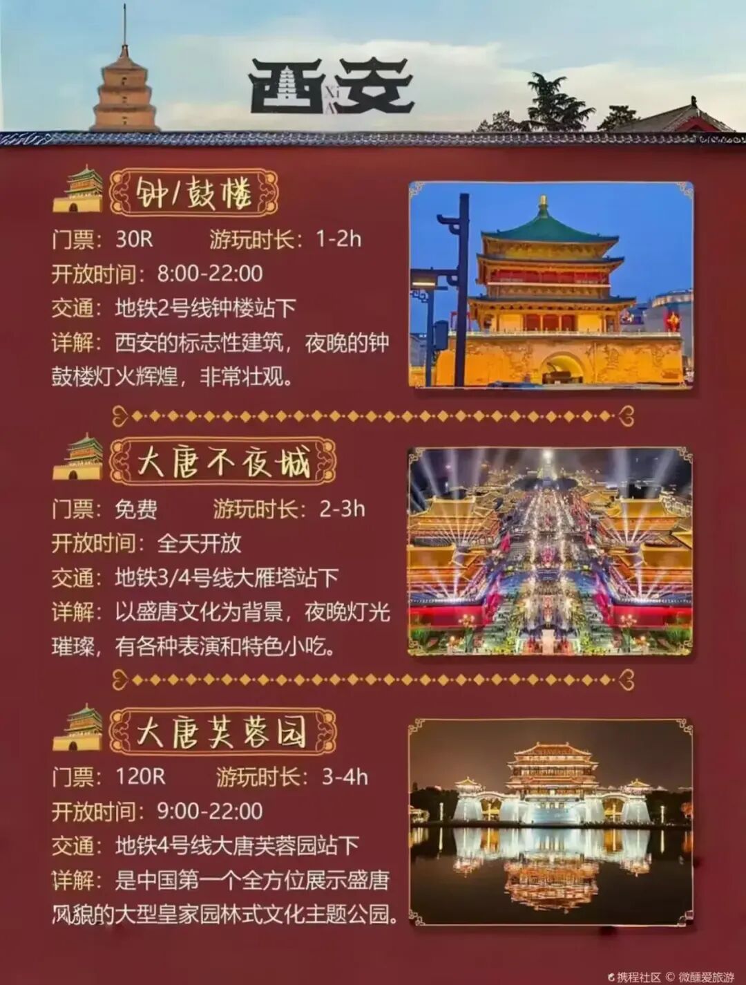西安旅游全攻略就在这8张地图，收藏起来