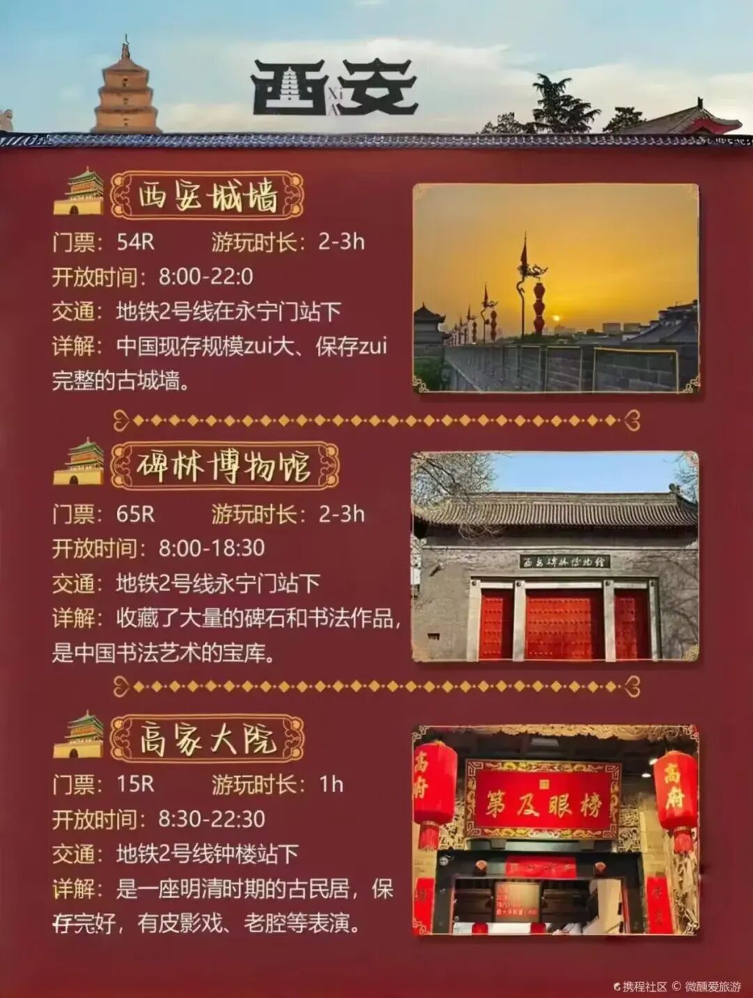 西安旅游全攻略就在这8张地图，收藏起来