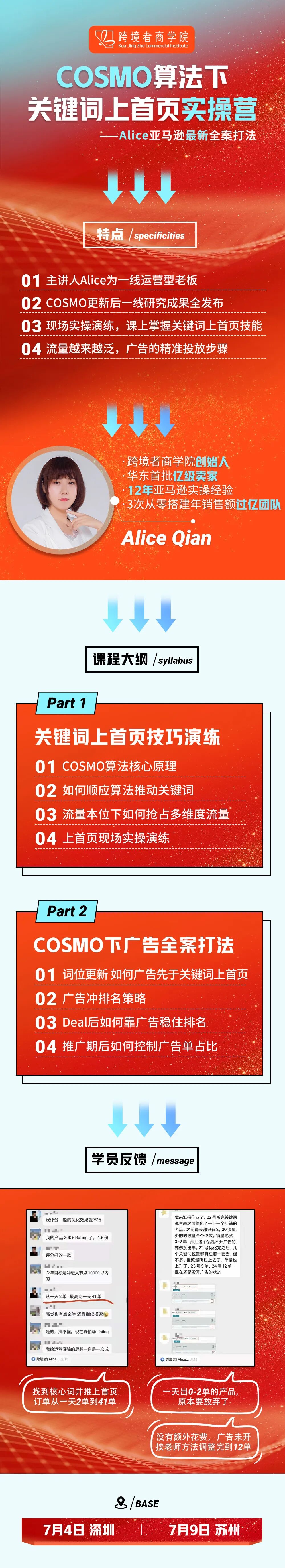 关键字六天内上主页！这才是或者说的Jalgaon课(图6)