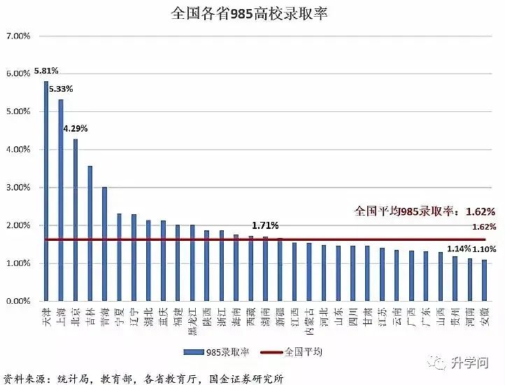 高考人數河南歷年_河南高考人數_高考人數河南省