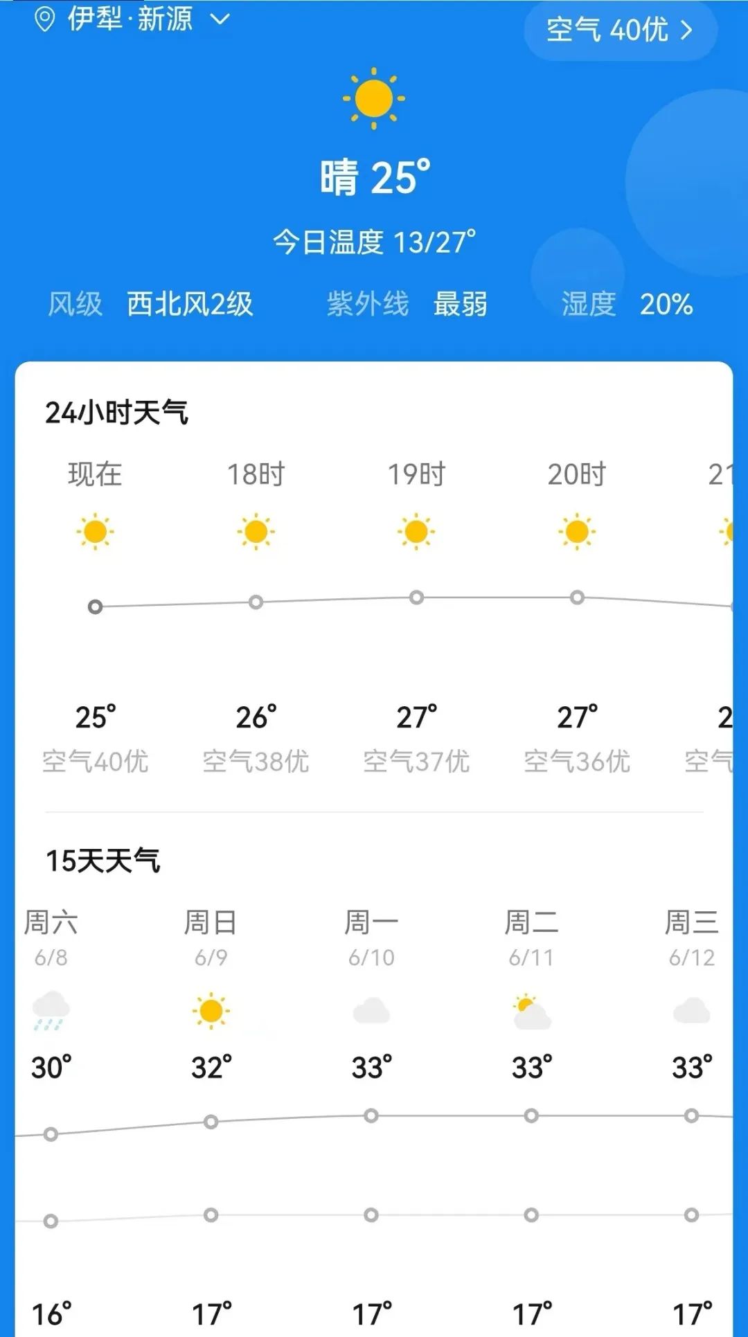 2024年06月10日 伊犁天气