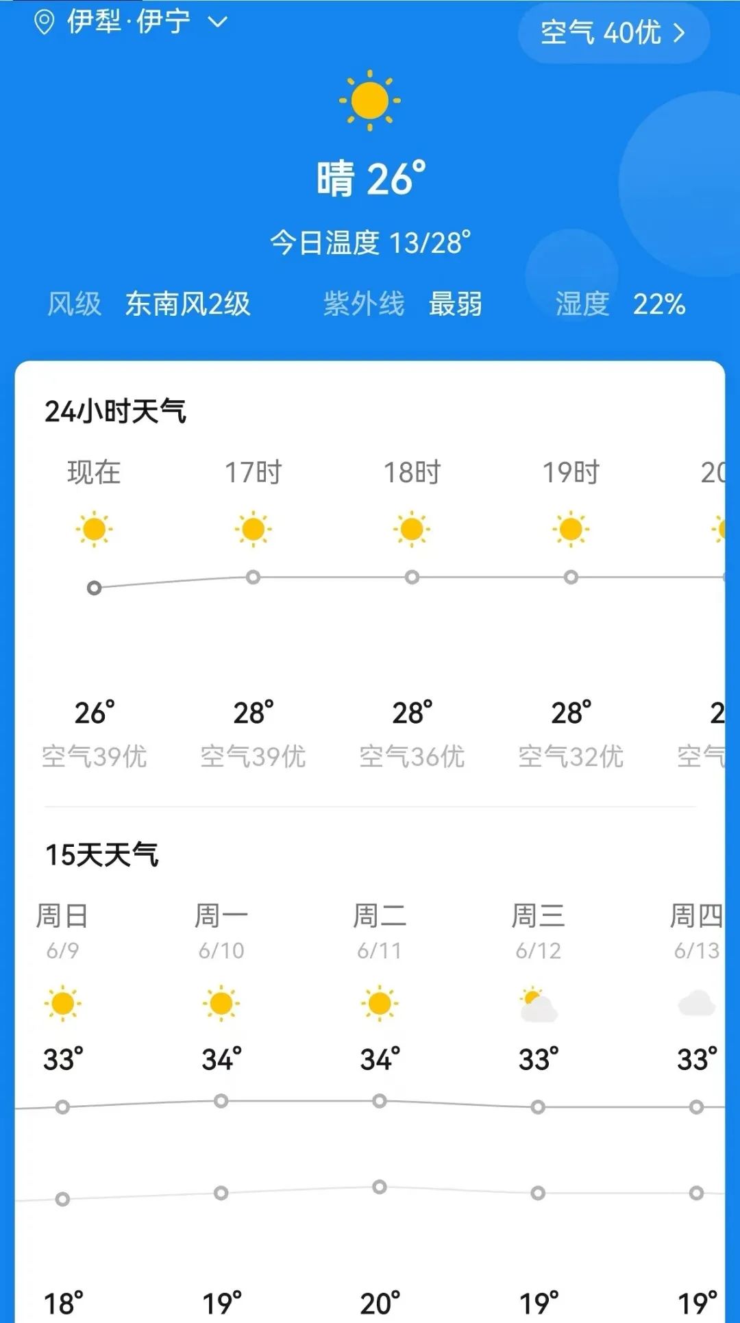 2024年06月10日 伊犁天气