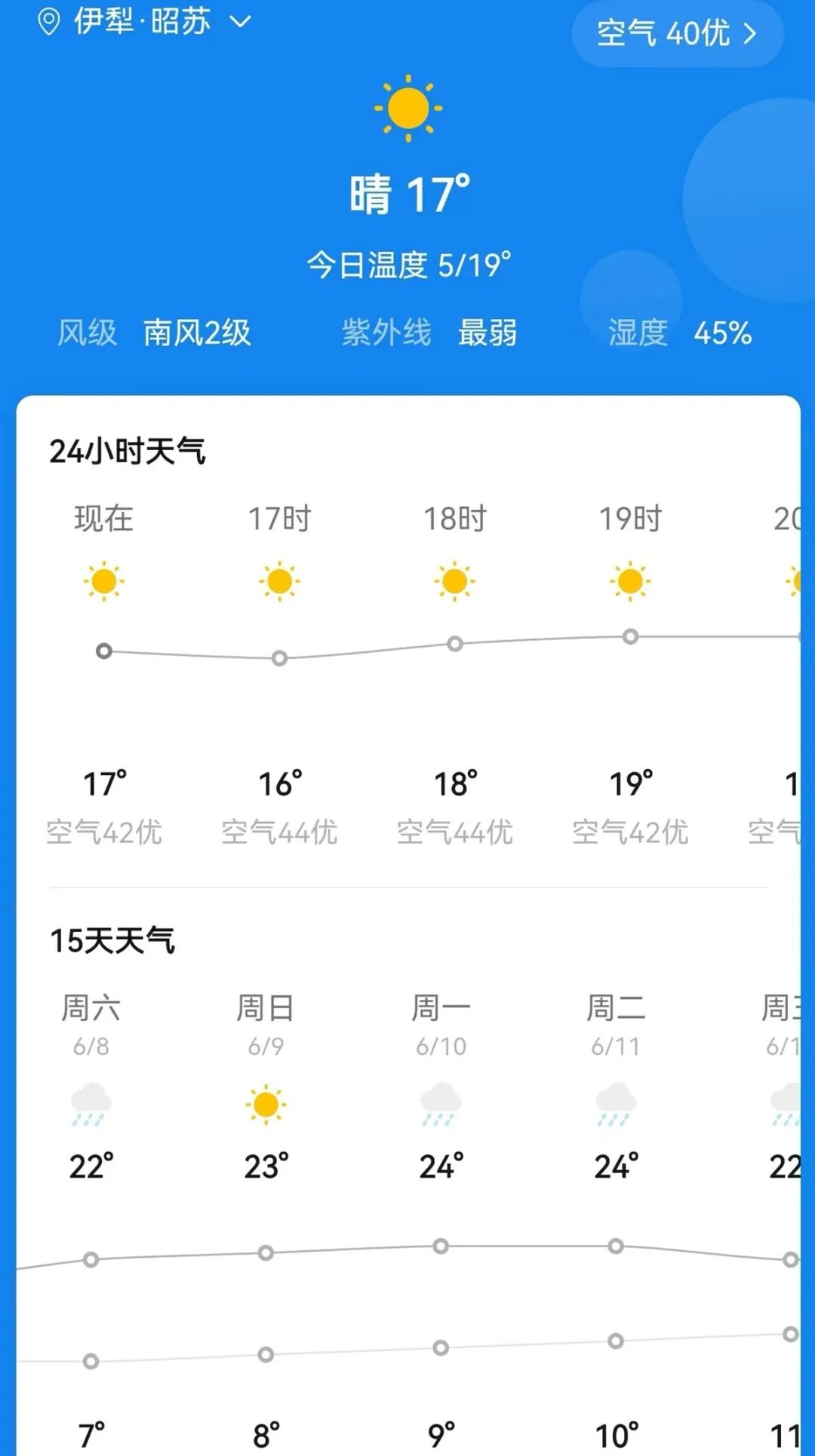 2024年06月10日 伊犁天气