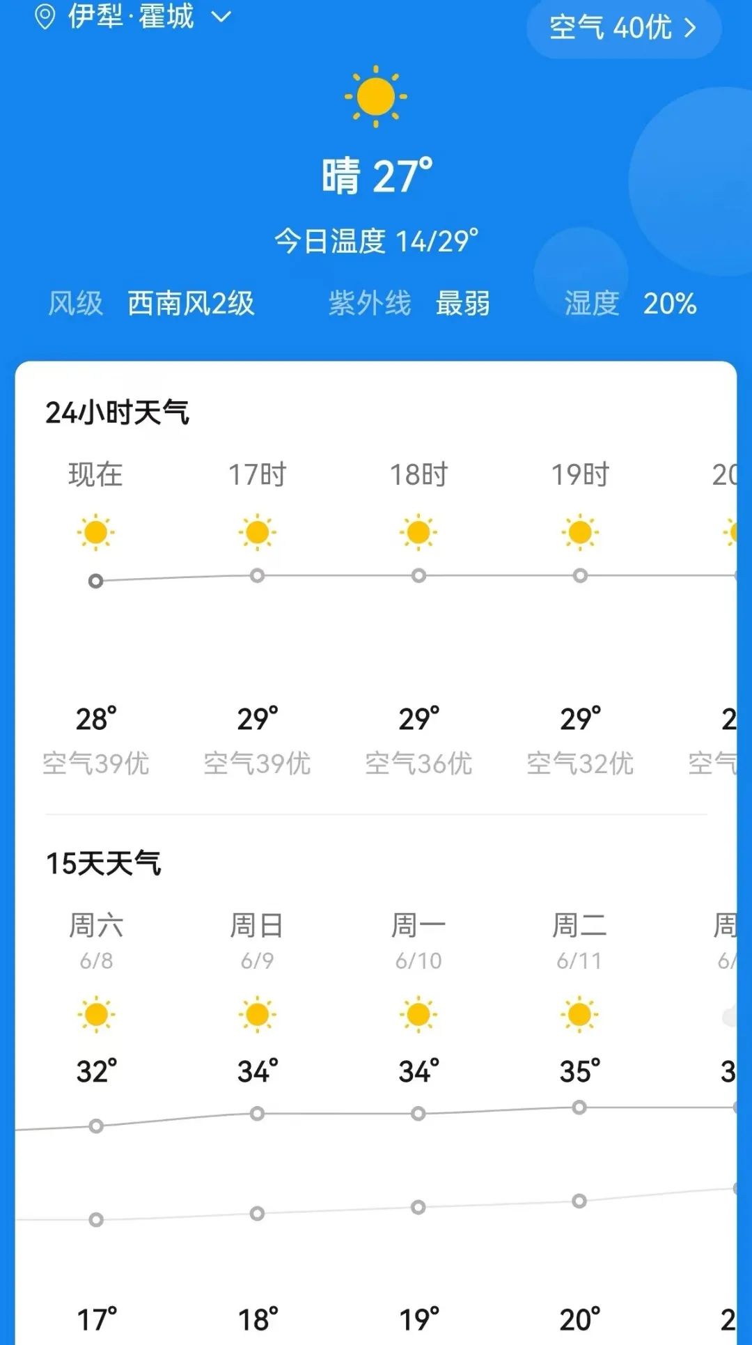 2024年06月10日 伊犁天气