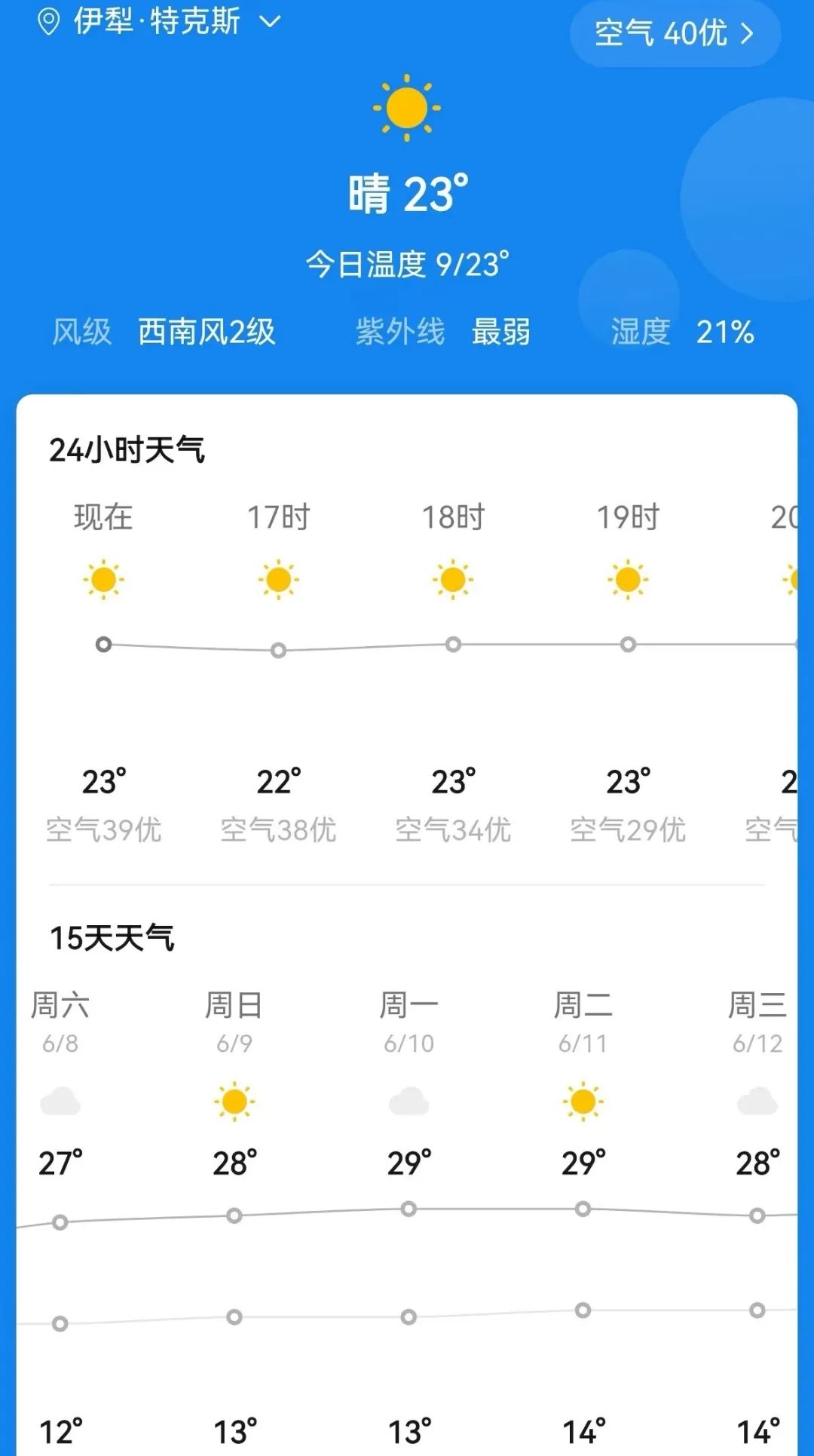 2024年06月10日 伊犁天气