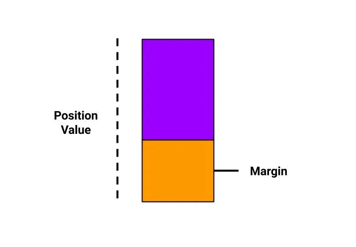 风险警告：82% 的零售差价合约账户亏损_合约差价交易_差价合约产品是否适合长期持仓