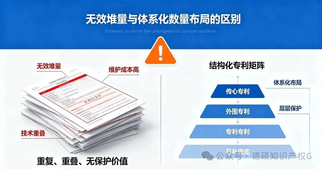 专利数量也是专利质量(pic2)