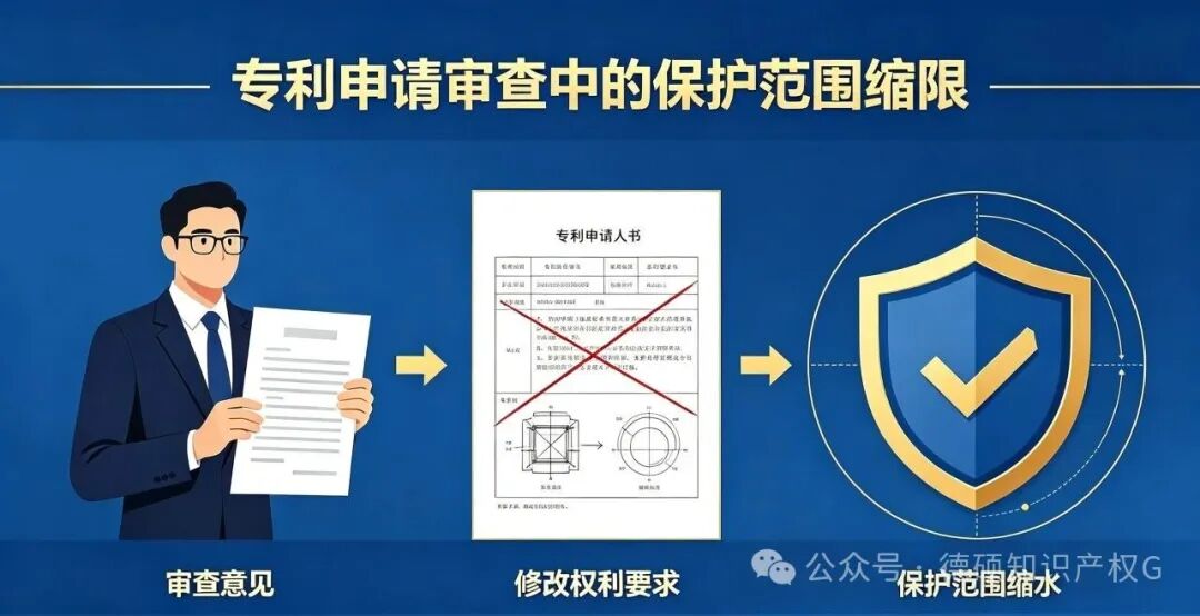 从“说到做到”看专利保护：为什么申请时的话，会成为维权时的“紧箍咒”？(pic3)