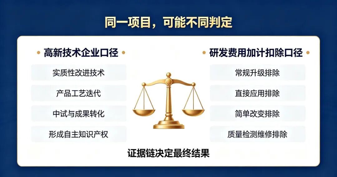建研发体系，卡住你的可能不是技术，是 "沟通" 这道沟(pic5)