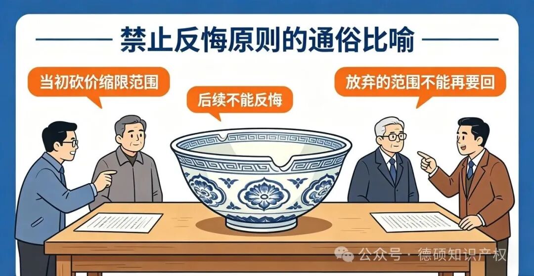 从“说到做到”看专利保护：为什么申请时的话，会成为维权时的“紧箍咒”？(pic2)