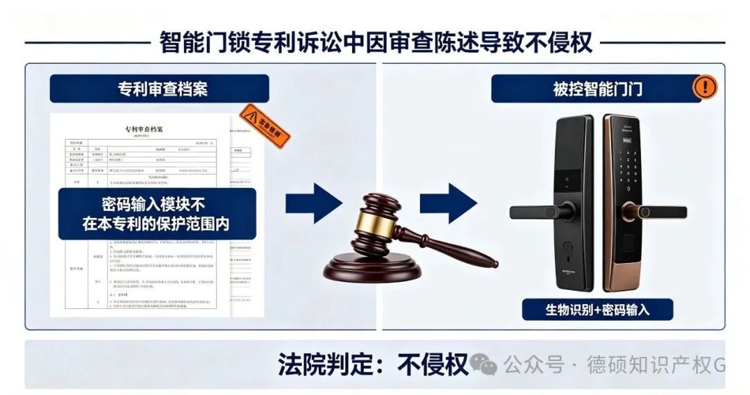 一件专利的 “悔过书”：当年说错一句话，如今丢掉百万赔偿(pic2)