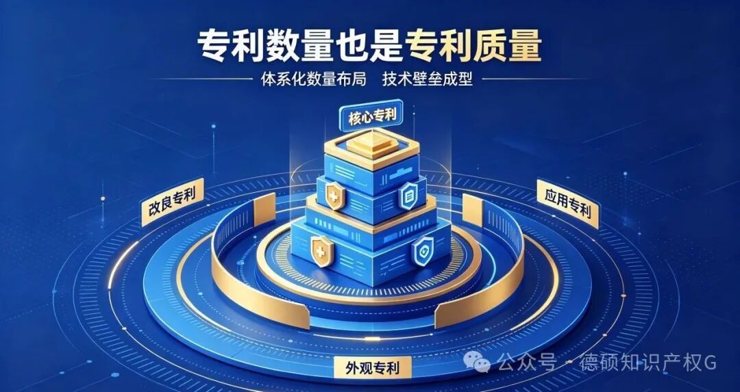 专利数量也是专利质量(pic1)