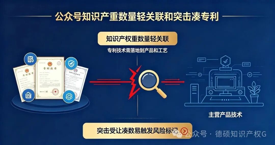 这 5 个高企 “致命伤”，你的企业占了几个？(pic2)